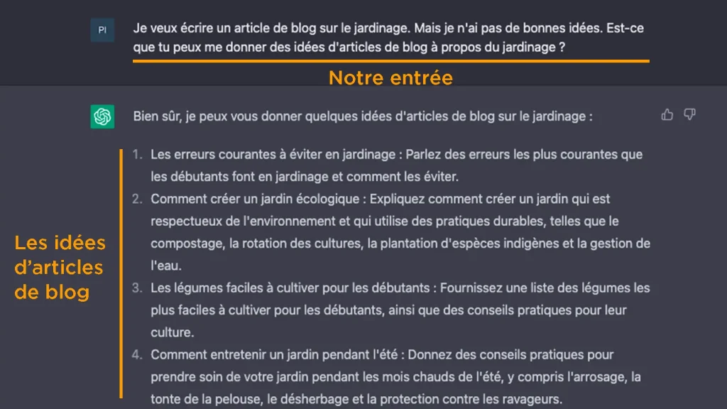 idées d'article de blog chatGPT